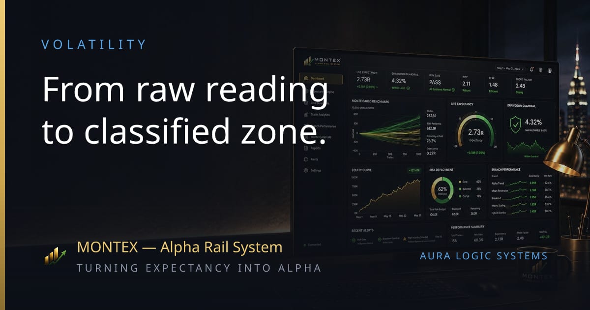 Distance Matrix — What It Calculates | MARS — Montex Alpha Rail System